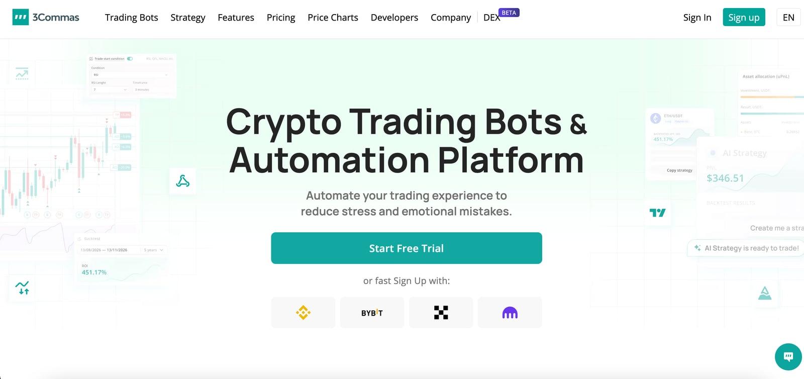 3Commas Review 2026: Can Its AI Actually Build Winning Crypto Trading Strategies?