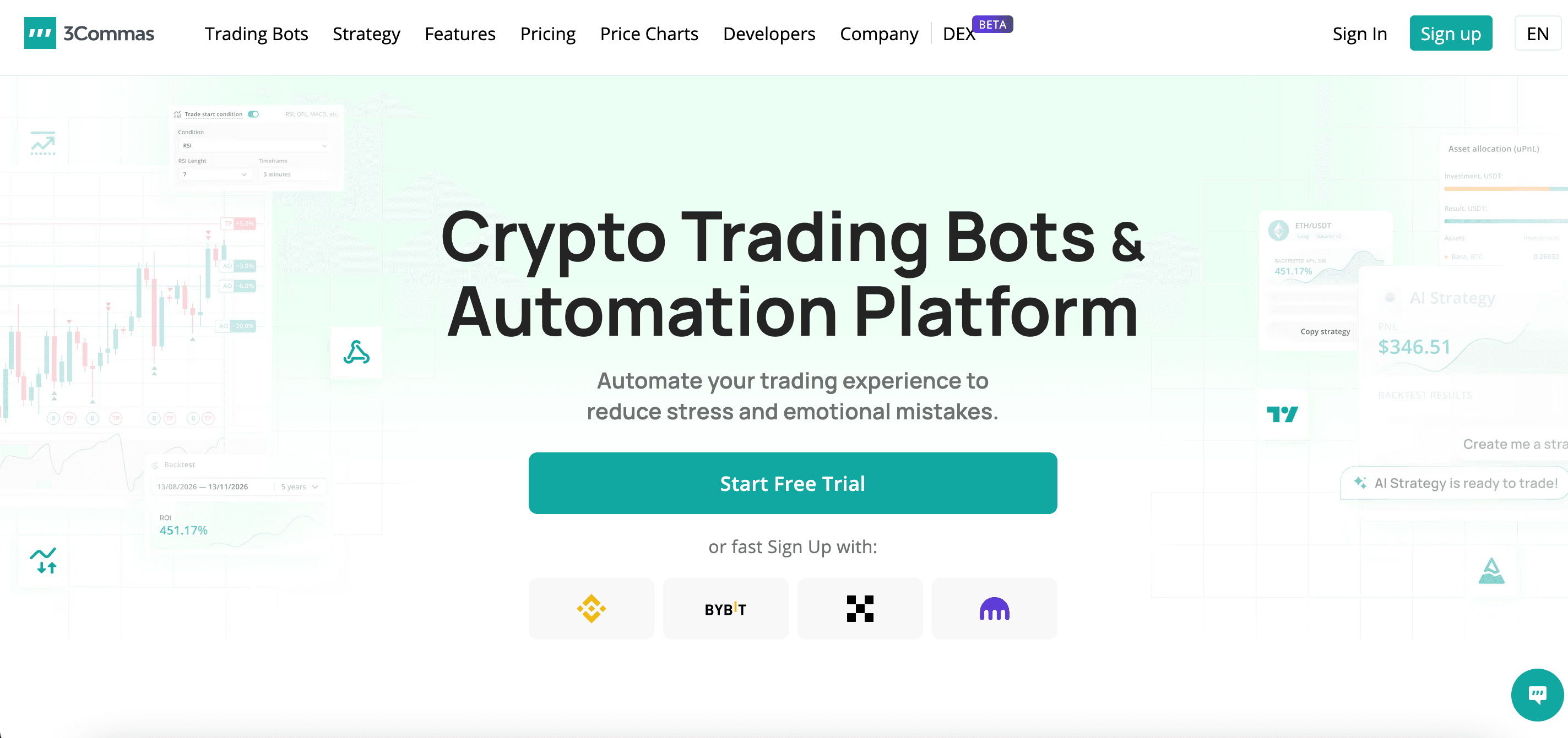 3Commas Review 2026: Can Its AI Actually Build Winning Crypto Trading Strategies?