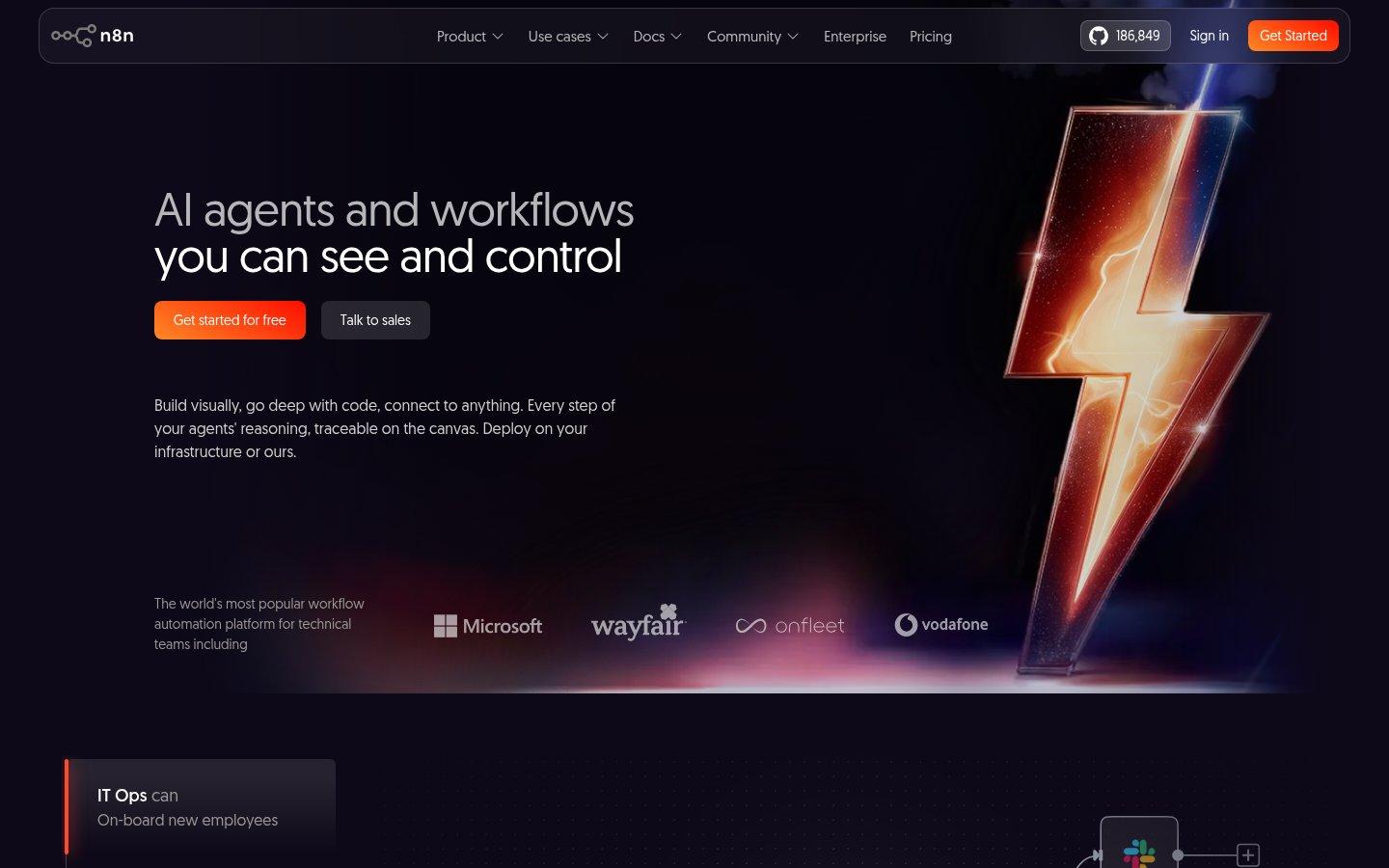 n8n Review 2026: The Most Powerful Workflow Automation Tool for Developers