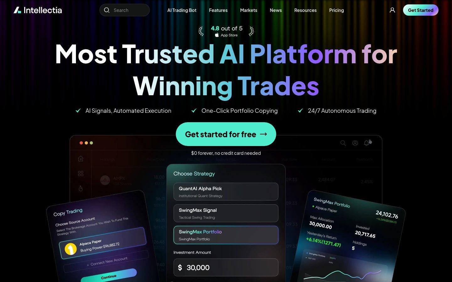 Intellectia AI Review 2026: AI Stock Signals That Promise a Lot, Deliver Selectively
