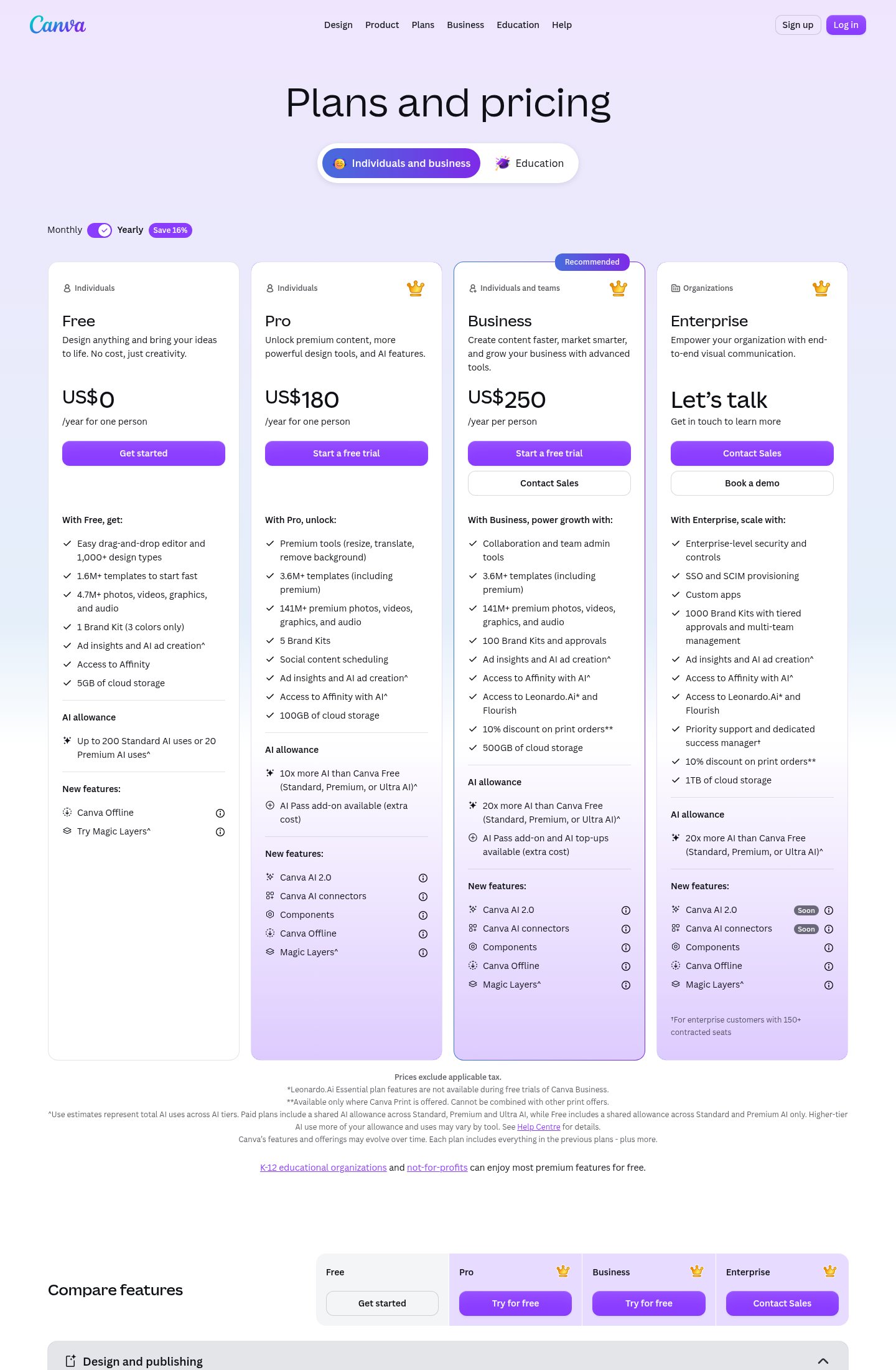 Canva pricing
